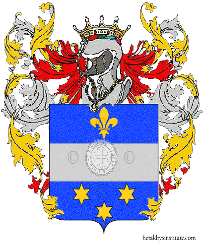 Coat of arms of family Serij