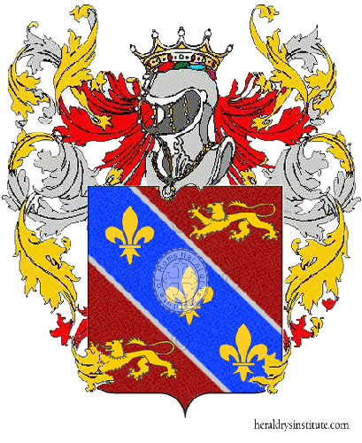 Coat of arms of family Nicoletta