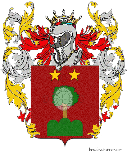 Escudo de la familia Santacchini