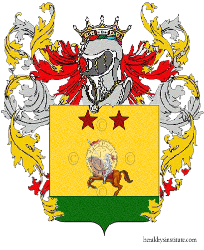 Coat of arms of family Lazzarato
