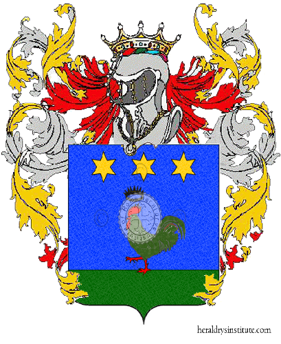 Coat of arms of family Aratano