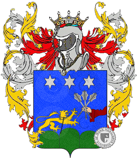 Coat of arms of family Mazzelle
