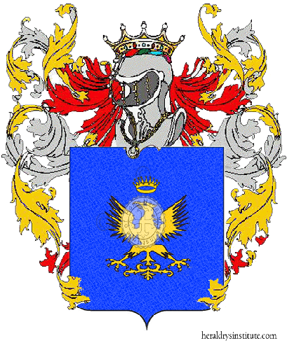 Coat of arms of family Sirtore