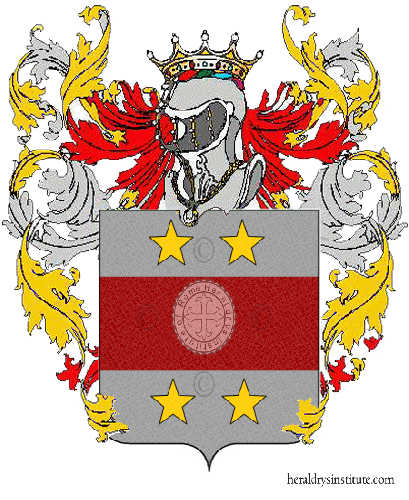 Coat of arms of family Mogni