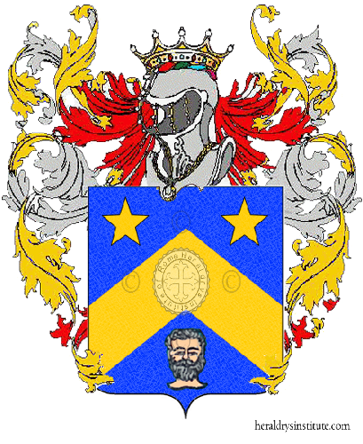 Coat of arms of family Capobianca