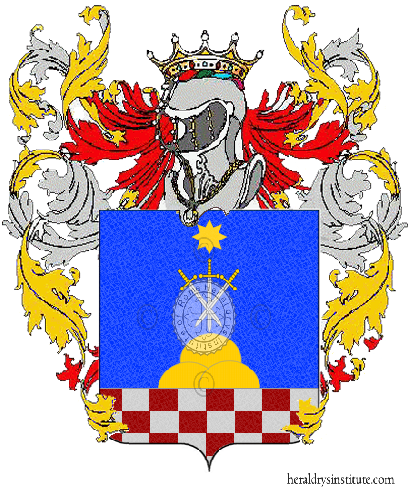 Wappen der Familie Pistolo