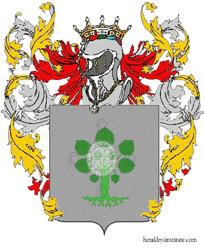 Coat of arms of family Germonio