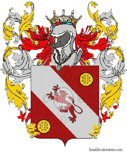 Coat of arms of family Ruocco