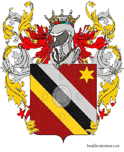 Coat of arms of family Ticciati