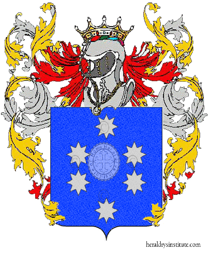 Coat of arms of family Paniale
