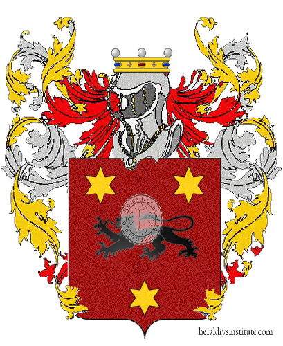 Coat of arms of family Sacchiero