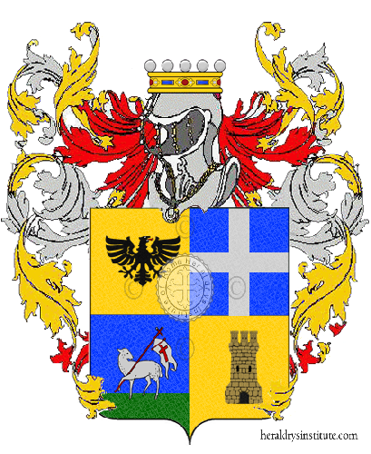 Wappen der Familie Rallo