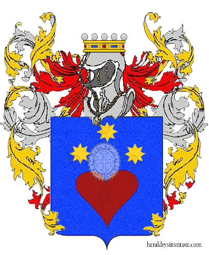 Coat of arms of family Ioratti