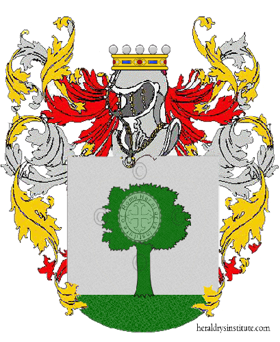 Coat of arms of family Musoni