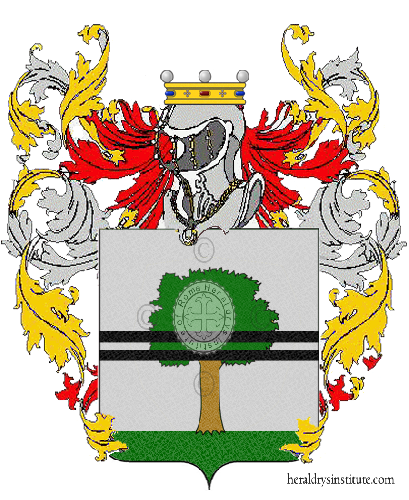 Coat of arms of family Soglia