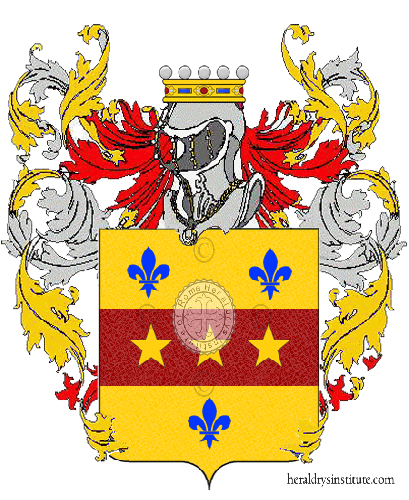 Coat of arms of family Santisi