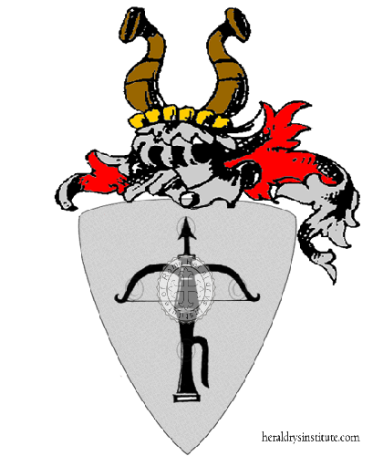 Coat of arms of family Ziffer