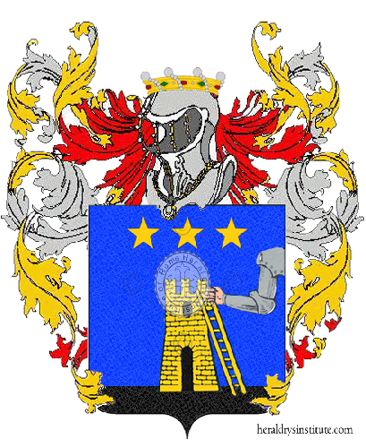 Coat of arms of family Ciancimino