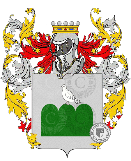 Coat of arms of family Borge