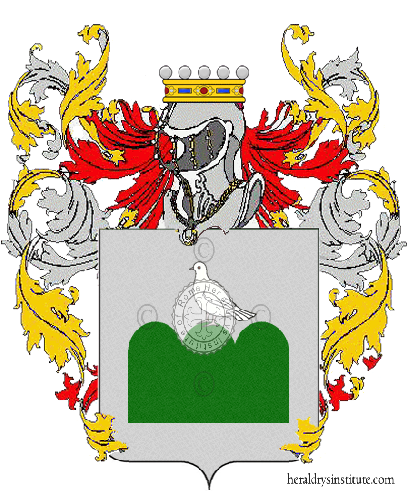 Coat of arms of family Borgese