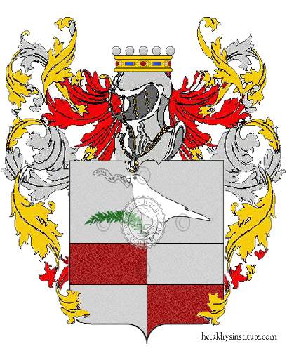 Coat of arms of family Peroni