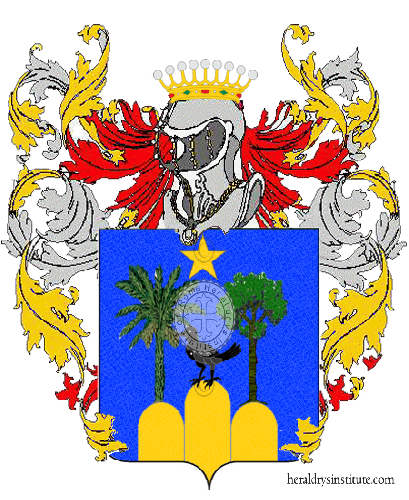 Coat of arms of family Gazzolo