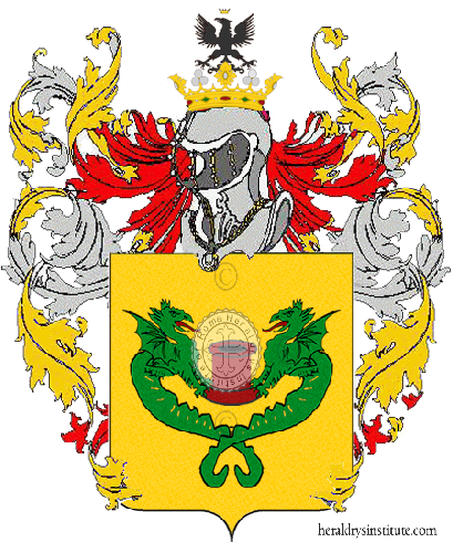 Wappen der Familie Da Pozzo