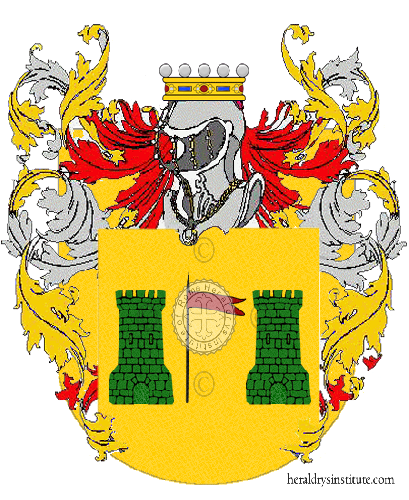 Coat of arms of family Merano