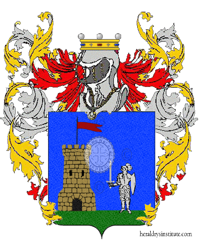 Coat of arms of family Minopoli