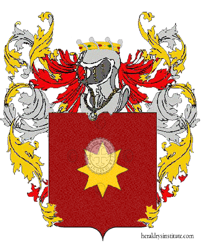 Coat of arms of family Barchiesi