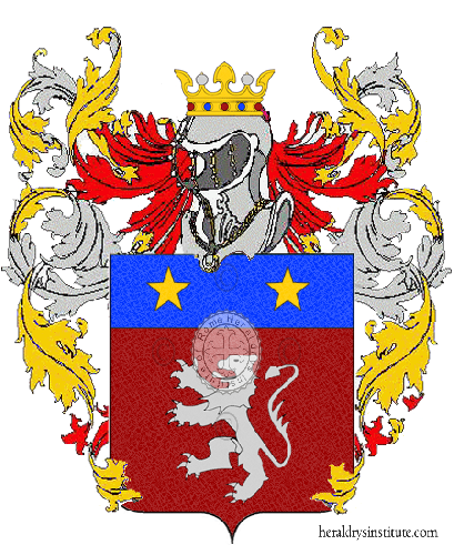 Coat of arms of family Grisola