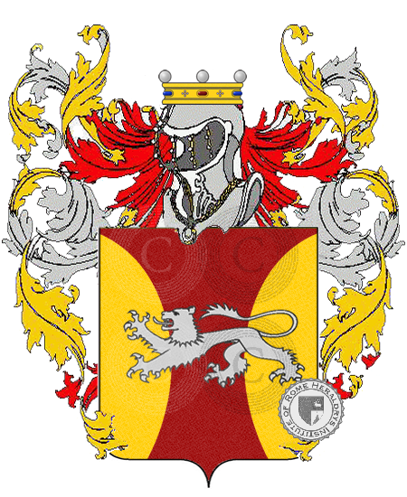 Coat of arms of family Natidio