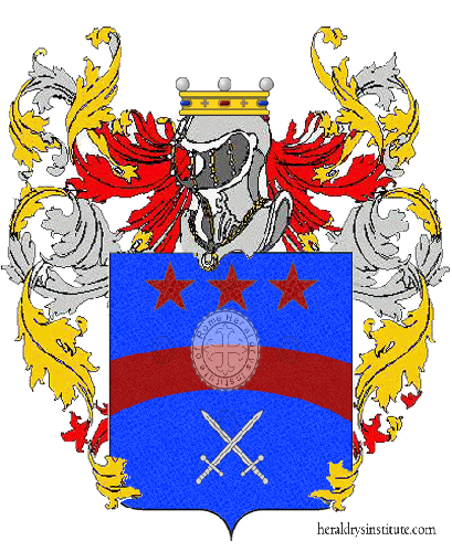 Coat of arms of family Tasinaffo