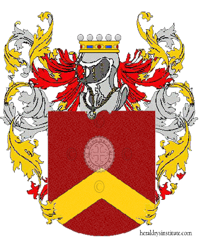 Coat of arms of family Orano