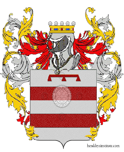 Coat of arms of family Ammendola