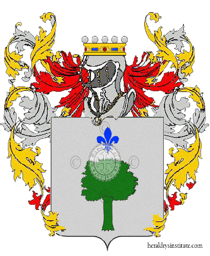 Coat of arms of family Pensato