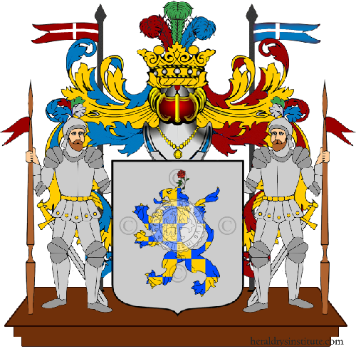 Coat of arms of family Pannico