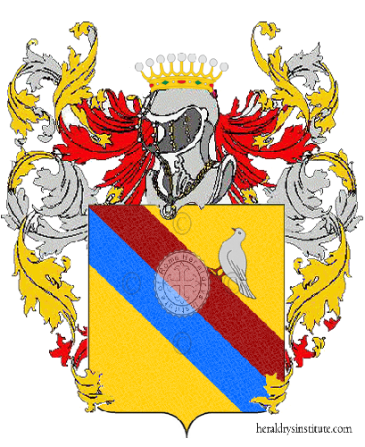 Coat of arms of family Corno