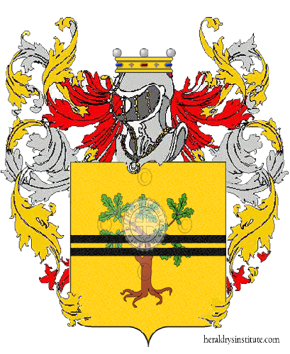 Coat of arms of family Tempini