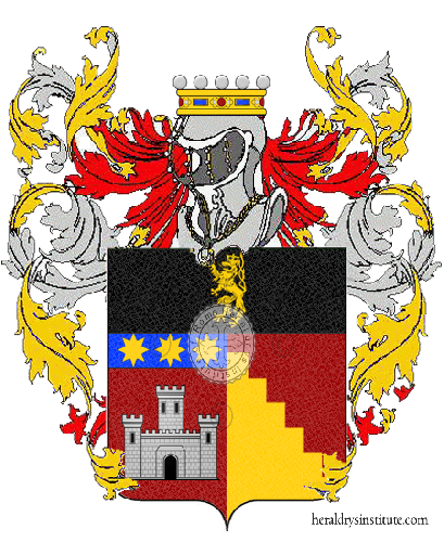 Coat of arms of family Castellani Perelli