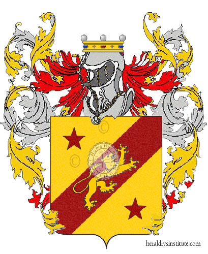Coat of arms of family Nesca
