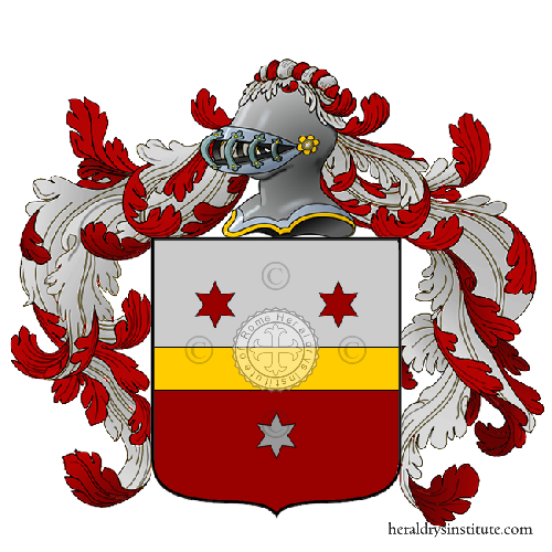 Coat of arms of family Sensi