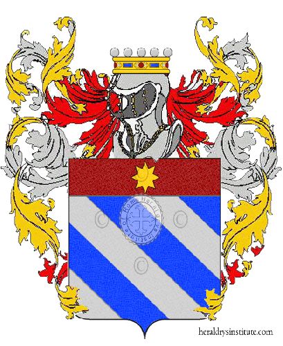 Coat of arms of family Dimetti