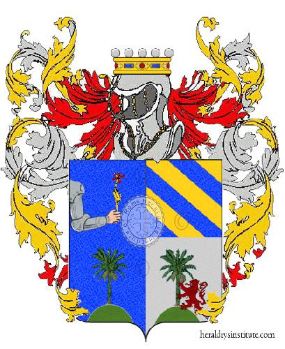 Coat of arms of family Garzoli
