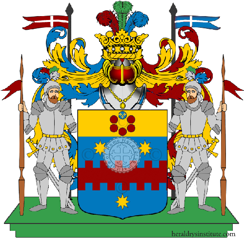 Wappen der Familie Centili