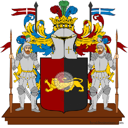 Coat of arms of family Ciriello