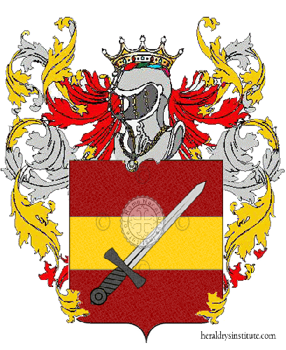 Coat of arms of family Raviglione