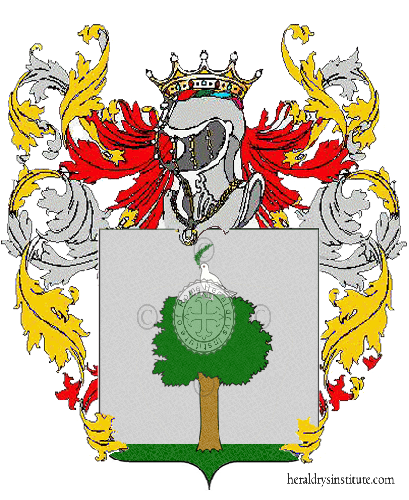 Coat of arms of family Ciccione