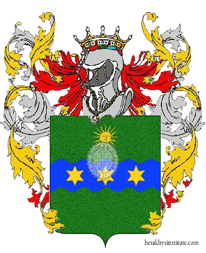 Coat of arms of family Profeta