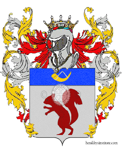 Escudo de la familia Benevento